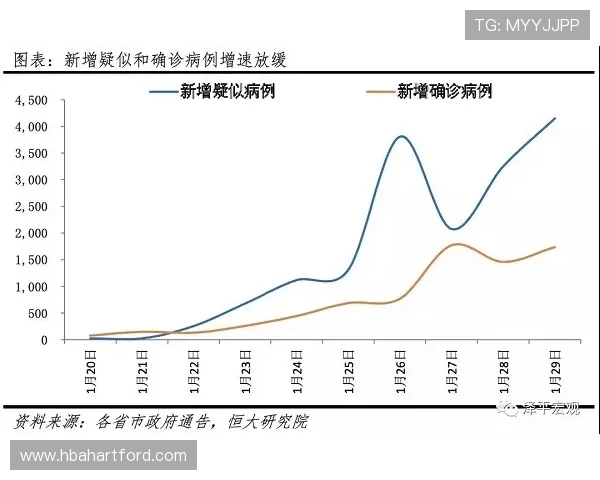 ag视讯总部的地理位置对其业务发展的影响