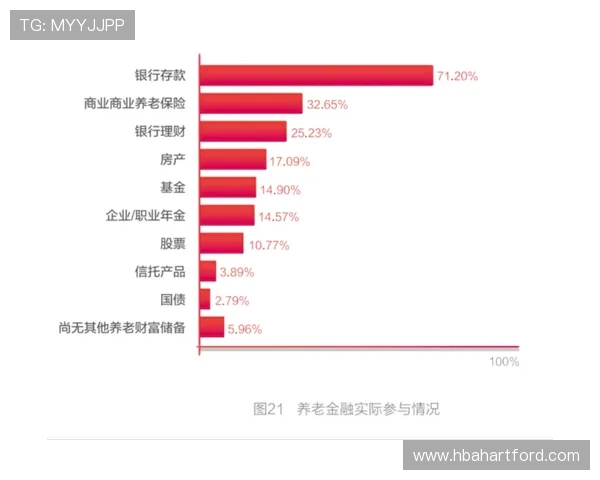 开云完美体育真人平台多样化的投注方式满足不同玩家的需求分析 开云完美体育真人平台多样化的投注方式满足不同玩家的需求分析