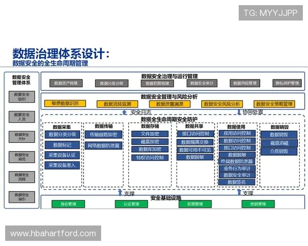 提升玩家信任度的关键——AG视讯安全中心的安全保障体系全面解析 提升玩家信任度的关键——AG视讯安全中心的安全保障体系全面解析
